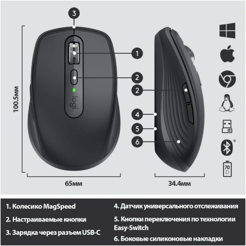 Беспроводная компьютерная мышь Logitech MX Anywhere 3 for Mac Цвет: графитовый