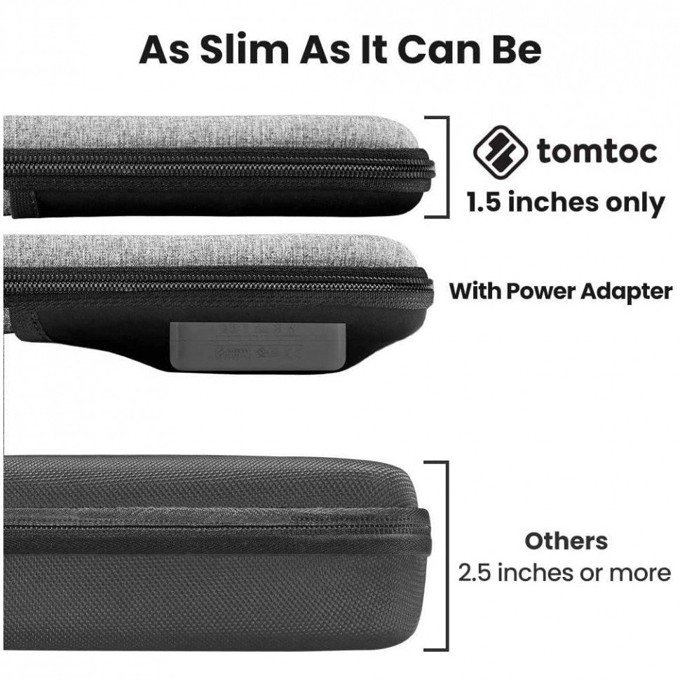 Сумка Tomtoc FancyCase Laptop Shoulder Bag A25 для ноутбуков 13". Цвет: серый