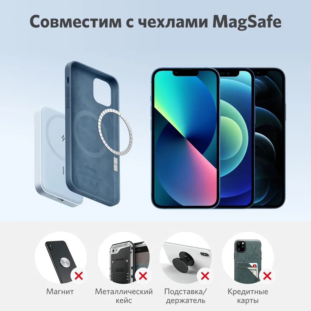 Портативный аккумулятор Anker Power Core Mag-Go, 5000mAh. Цвет: синий