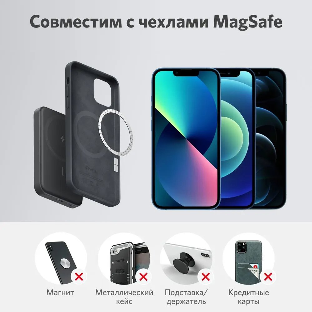 Портативный аккумулятор Anker Power Core Mag-Go, 5000mAh. Цвет: чёрный