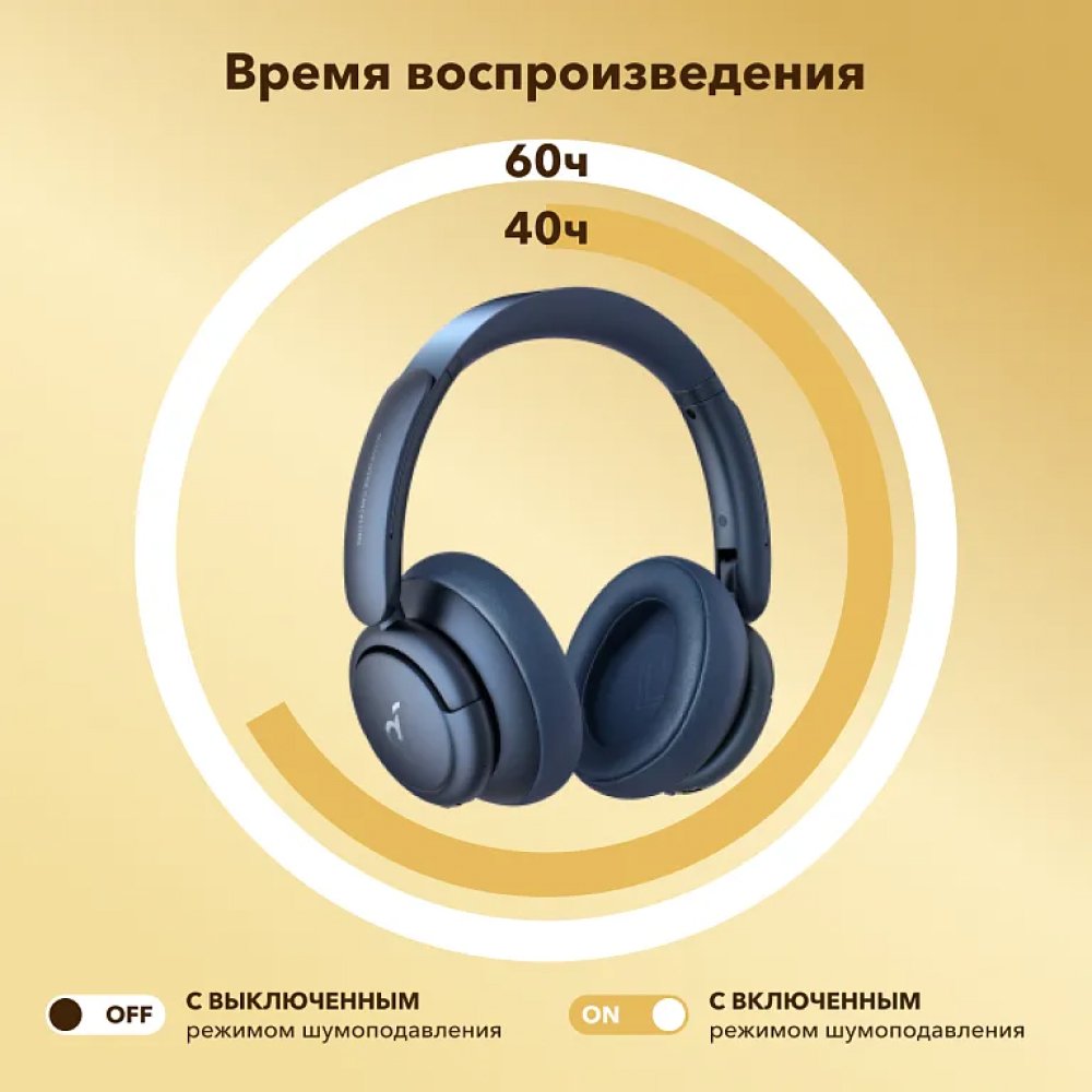 Наушники беспроводные Anker SOUNDCORE Q35. Цвет: синий