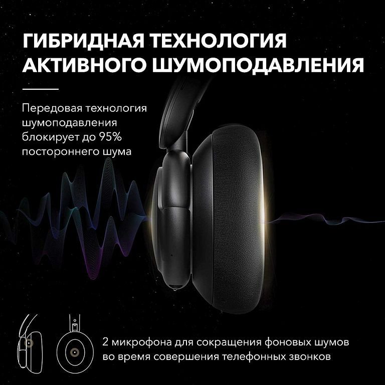 Наушники беспроводные Anker Soundcore Life Tune. Цвет: чёрный