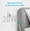 Сетевое зарядное устройство Anker PowerPort III, PD, 20W. Цвет: белый 